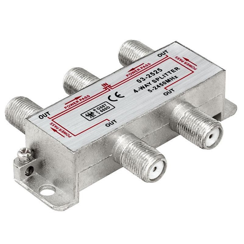 DISTRIBUTOR 4 OUTPUTS 32525  ACTV122