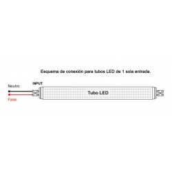 TUBO LED T8 G13 60CM 10W 4200K 1000LM OME43148