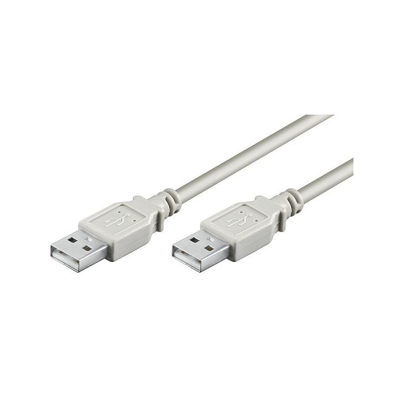 CONEXION USB 2.0 M-M 3M WIR061