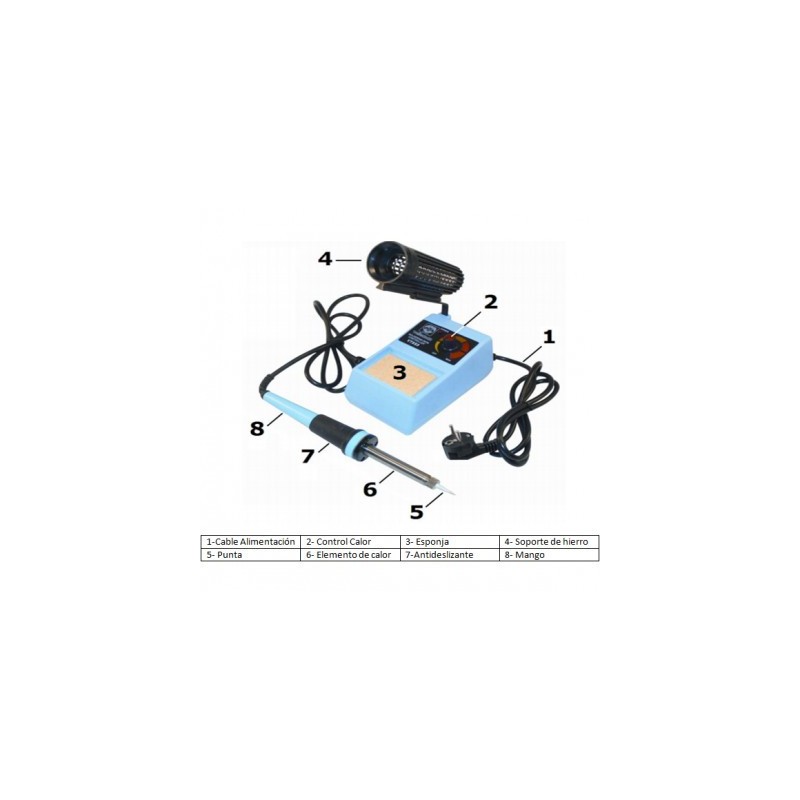 ESTACION DE SOLDADURA VTSS5 50W 175-480ºC