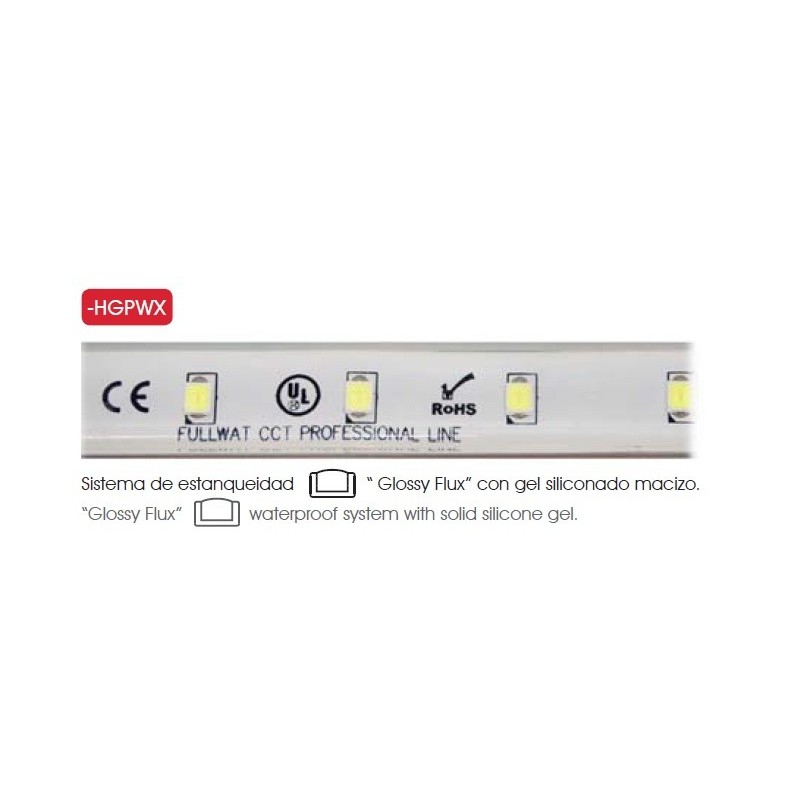 DOMOX 2835 BH HGPWPX STRIP LED, + -3100K, 24VDC, 1260LM