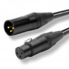 EK630402S XLR M XLR H 2 METROS