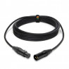 EK630402S XLR M XLR H 2 METROS