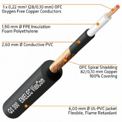 EQ610102S JACK 6.3 MONO JACK 6.3 MONO 2 METERS