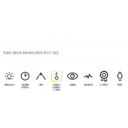 Navigator 18W LED Tube 83598