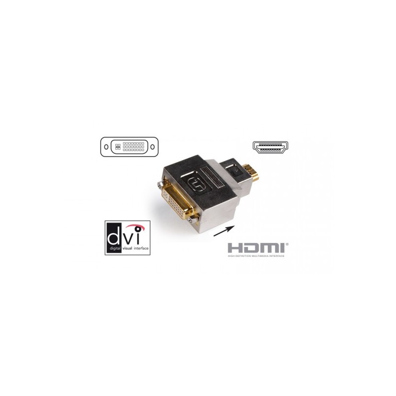 ADAPTADOR DE VÍDEO DIGITAL DVI, HDMI