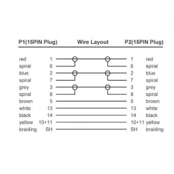 CABLE VGA M/M 15 PINES 5M HT260500
