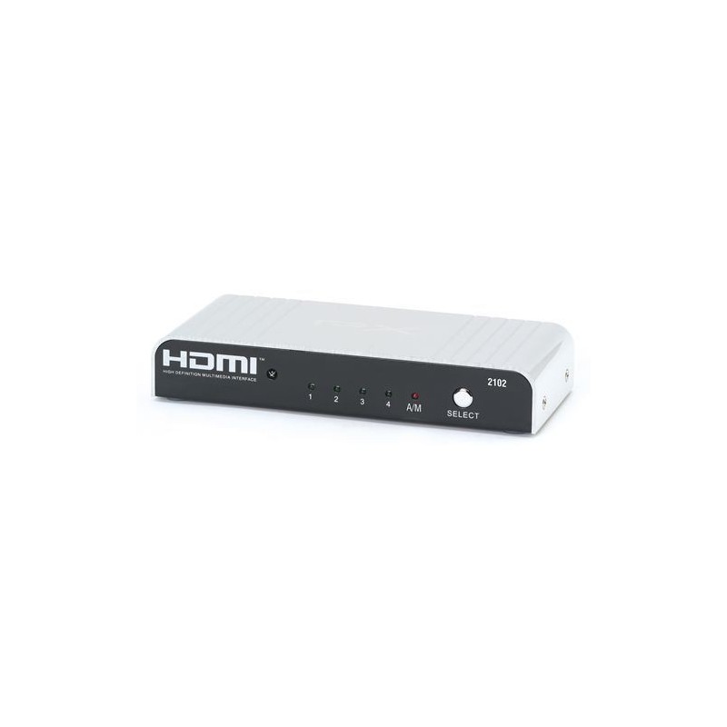 HDMI410A MULTI-SLOT 2102