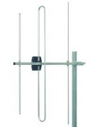 Radio Antennas